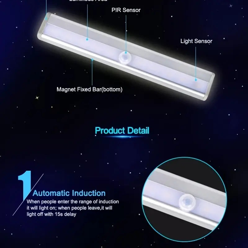 Motion Sensor Under Counter Kitchen Lights (1pc)